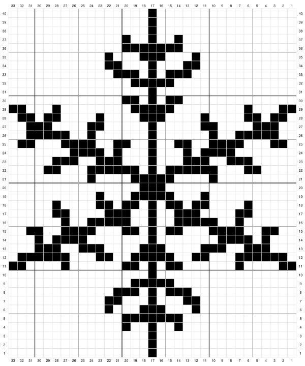 Counted Cross-Stitch Patterns - Tiny Christmas Ornaments Cross